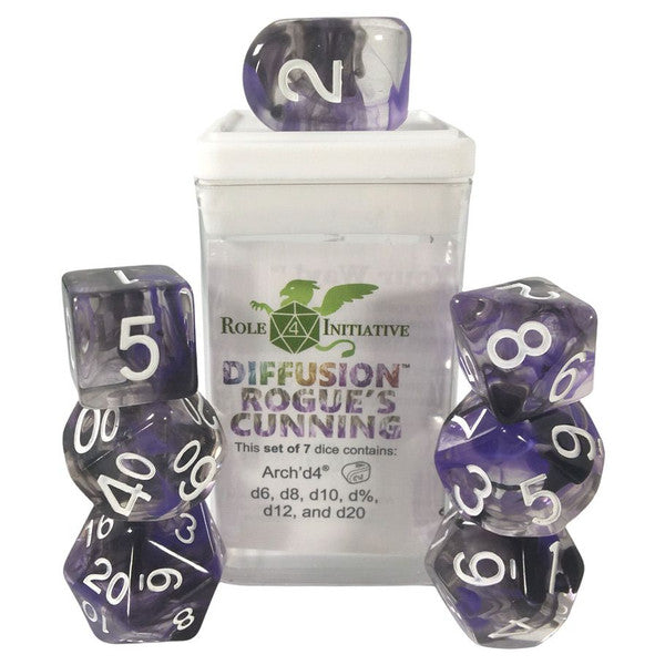 7-Set Diffusion Rogue's Cunning with Arch'd4